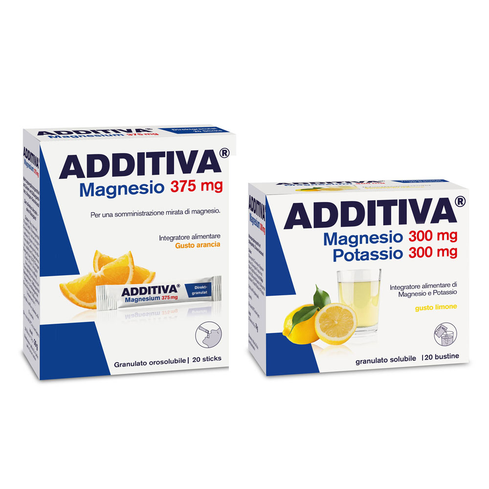 Additiva - Biladi Ltd